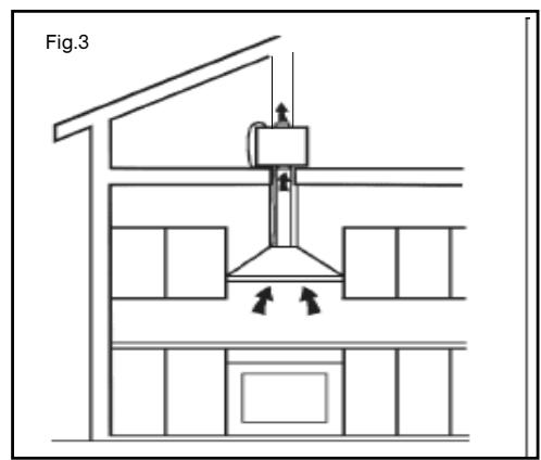 DE DIETRICH DHK1100 - BESKRIVELSE AF APPARATET - 4