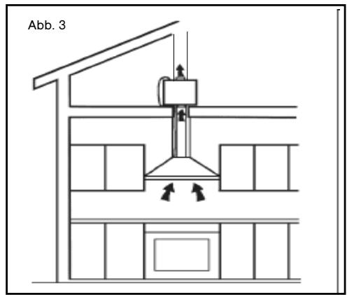 DE DIETRICH DHK1100 - MONTAGE - 3