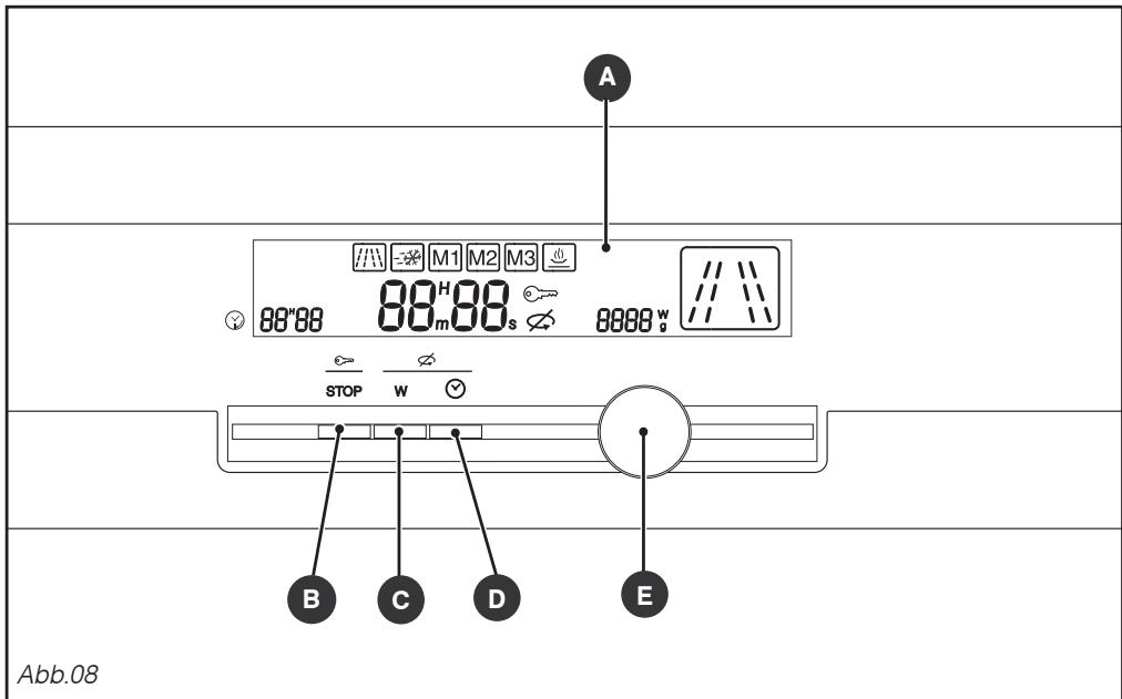 DE DIETRICH DME535XD1 - - PROGRAMMIERLEISTE - 1