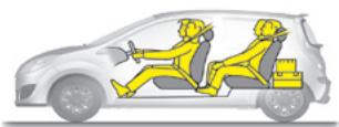 RENAULT NOUVELLE TWINGO GT TCE - Transport d'objets dans le COFFRE - 1
