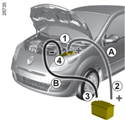 RENAULT NOUVELLE TWINGO GT TCE - Démarrage avec la batterie d'un autre véhicule - 1