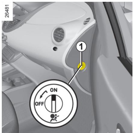 RENAULT NOUVELLE TWINGO GT TCE - DANGER - 1