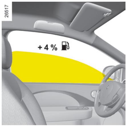 RENAULT NOUVELLE TWINGO GT TCE - Conduite - 2