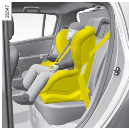 RENAULT NOUVELLE TWINGO GT TCE - Catégories 0 et 0+ (de 0 à 13 kg) - 1