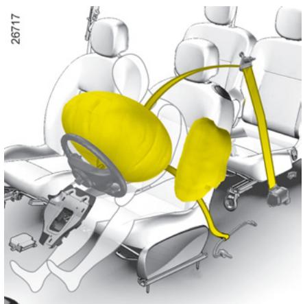 RENAULT TWINGO II - DISPOSITIFS COMPLEMENTAires à LA CEINTURE AVANT (suite) - 1