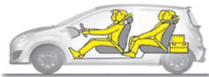 RENAULT TWINGO II - TRANSPORT D'OBJETS DANS LE COFFRE - 2