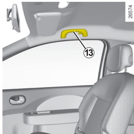 RENAULT TWINGO II - RANGEMENTS/AMÉNAGEMENTS DE L'HABITACLE (suite) - 3