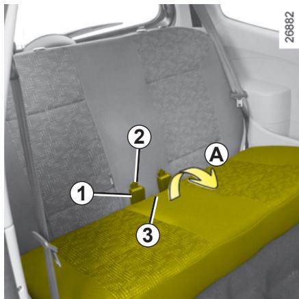 RENAULT TWINGO II - BANQUETTE ARRIÈRE : fonctionnalités - 1