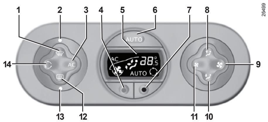 RENAULT TWINGO II - AIR CONDITIONné AUTOMATIQUE - 1