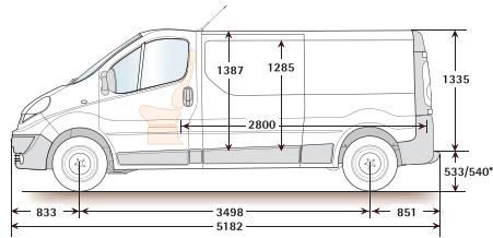 RENAULT TRAFIC - ÉCLAIREURS ZONE DE CHARGEMENT - 8