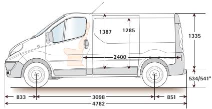 RENAULT TRAFIC - ÉCLAIREURS ZONE DE CHARGEMENT - 5