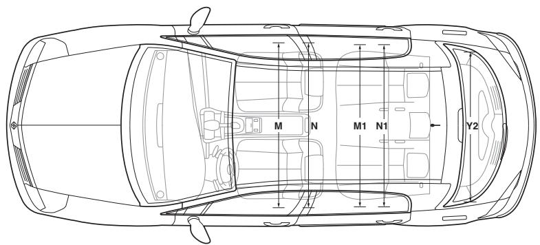 RENAULT VEL SATIS - DIMENSIONS - 2