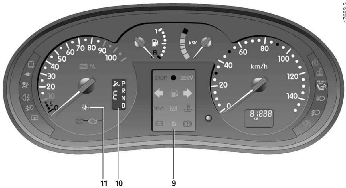 RENAULT KANGOO II PHASE I ELECTRIQUE - STOP Témoin d'arrêt impératif STOP - 16