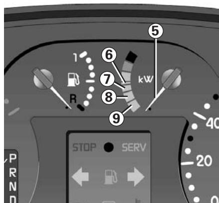 RENAULT KANGOO II PHASE I ELECTRIQUE - Mise en charge - 2