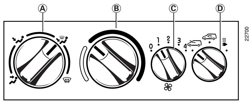 RENAULT KANGOO II PHASE I ELECTRIQUE - Chapitre 3 : Chauffage - 1