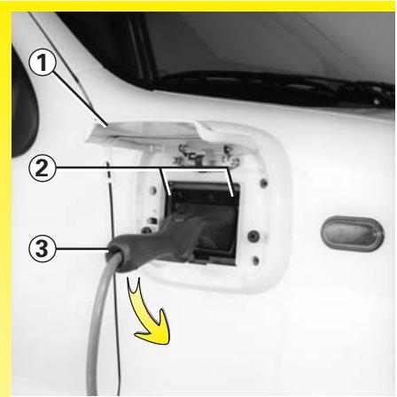 RENAULT KANGOO II PHASE I ELECTRIQUE - DÉROULEMENT DE LA CHARGE - 1