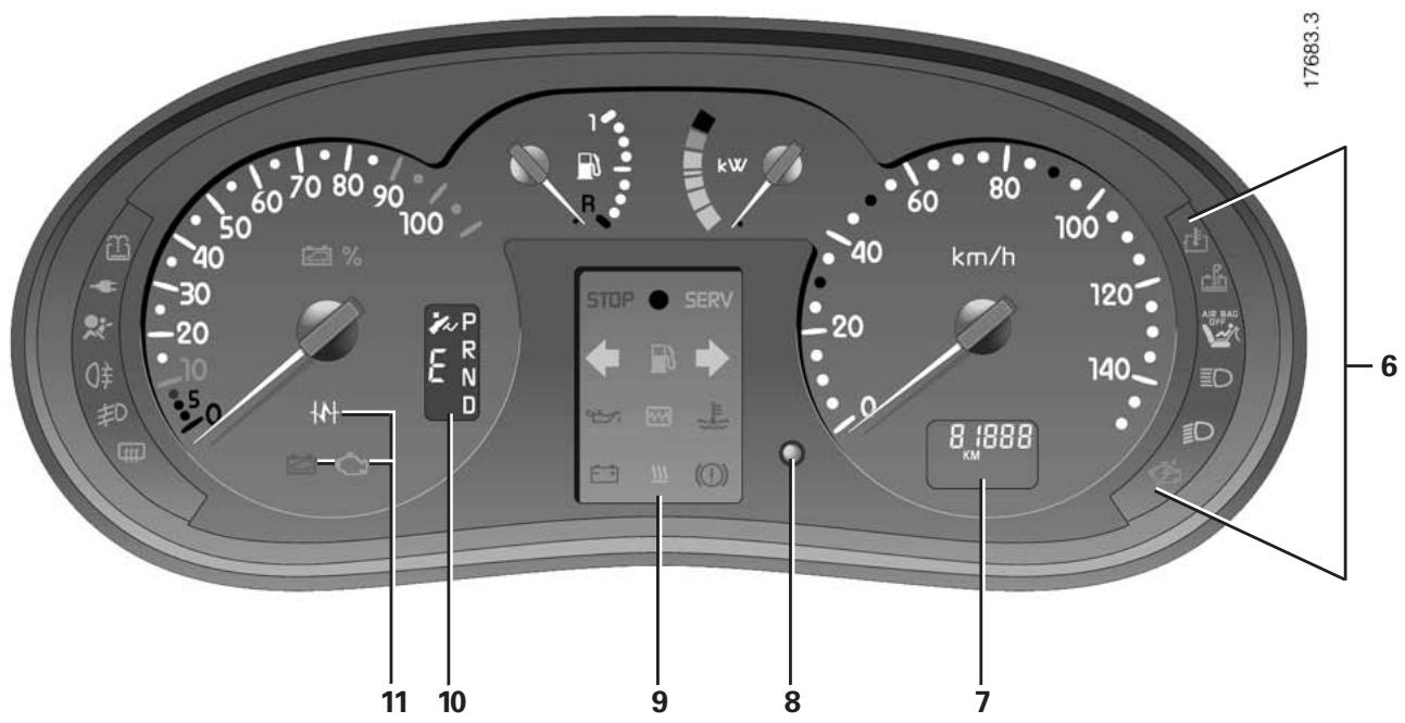 RENAULT KANGOO II PHASE I ELECTRIQUE - Témoin d'alerte de niveau mini d'eau de la batterie de traction - 1