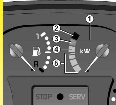 RENAULT KANGOO II PHASE I ELECTRIQUE - Pour démarrer : - 3