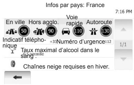 RENAULT MEDIA-NAV - Symboles cartographiques - 1