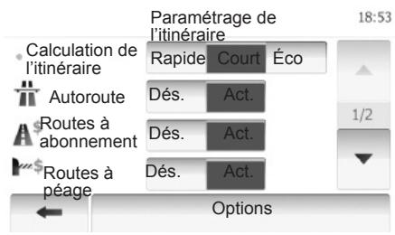 RENAULT MEDIA-NAV - Méthode de planification d'itinéraire - 1