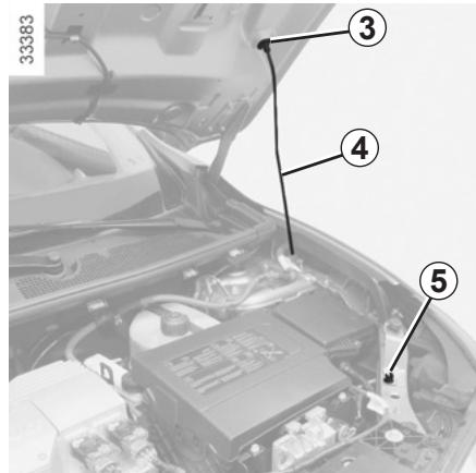 RENAULT FLUENCE ZE 2012 - Déverrouillage de sécurité du capot - 1