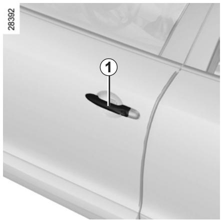 RENAULT FLUENCE ZE 2012 - Responsabilité du conducteur - 1