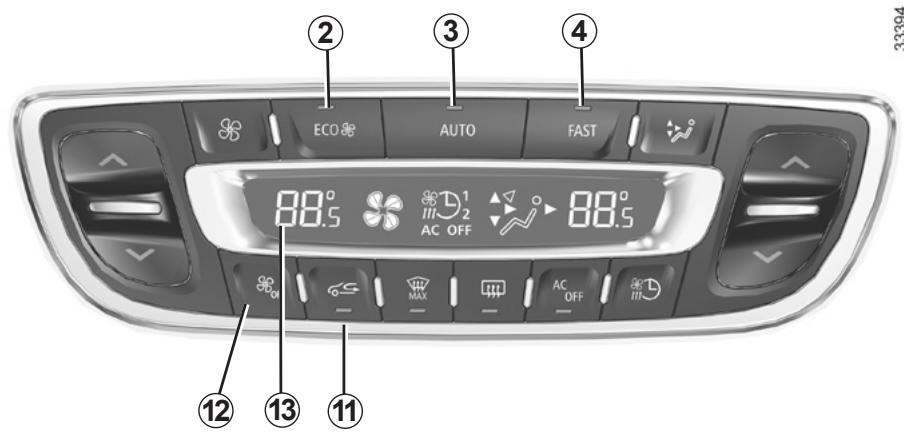 RENAULT FLUENCE ZE 2012 - Recyclage - 1