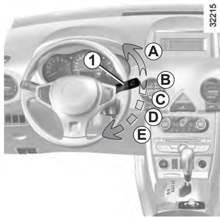 RENAULT KOLEOS 2012 - Particularité - 1