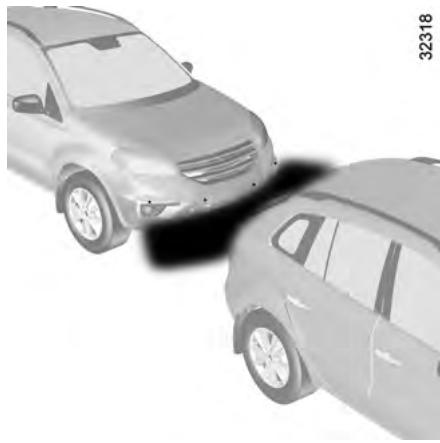 RENAULT KOLEOS 2012 - Particularités - 1
