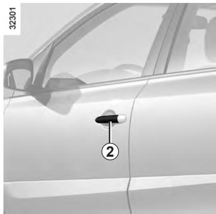 RENAULT KOLEOS 2012 - Utilisation - 1