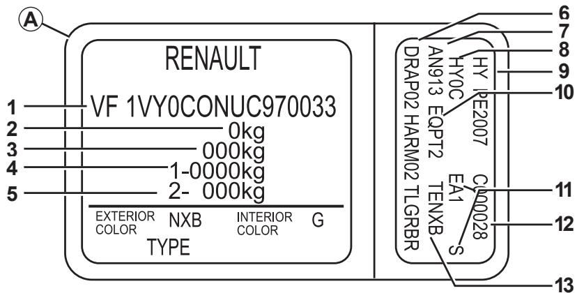 RENAULT KOLEOS 2012 - Plaques d'identification vehicule - 2