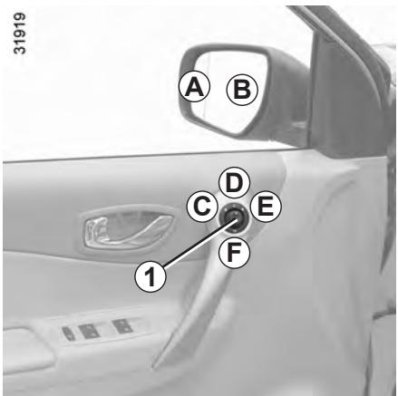 RENAULT KOLEOS 2012 - Anomalies de fonctionnement - 1