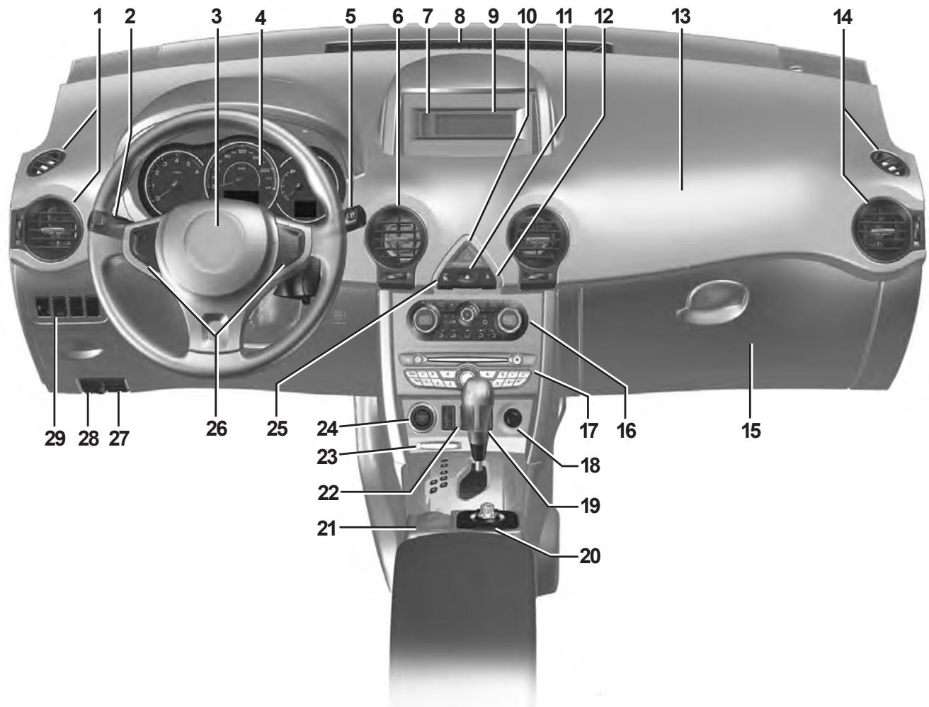 RENAULT KOLEOS 2012 - Indicateur de température extérieure - 1