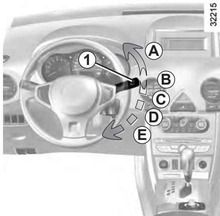 RENAULT KOLEOS 2012 - Essuie-vitres/lave-vitre avant (1/2) - 1
