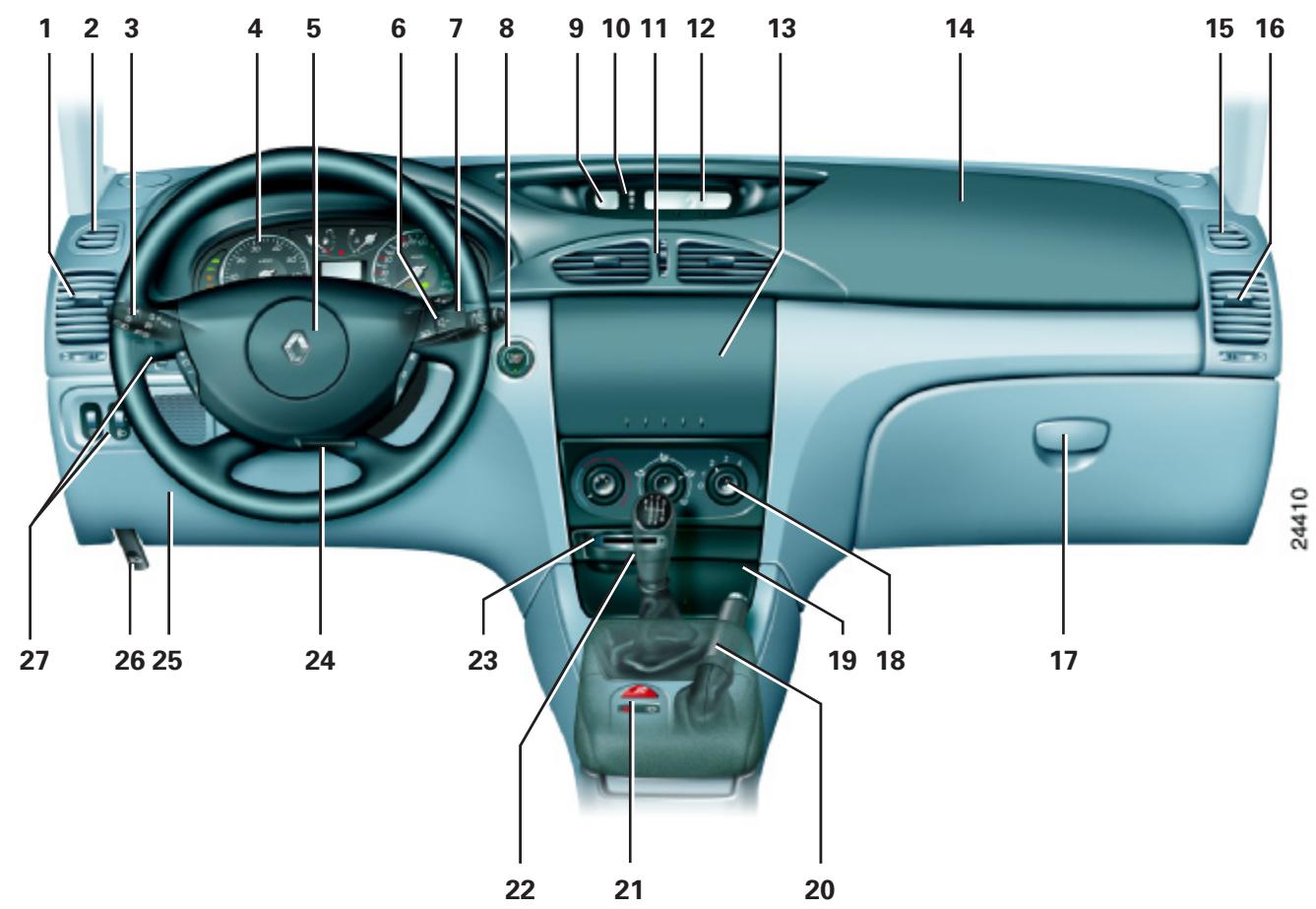 RENAULT LAGUNA 2 - Fixation du siège - 2
