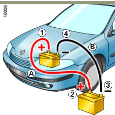RENAULT LAGUNA 2 - Démarrage avec la batterie d'un autre véhicule - 1