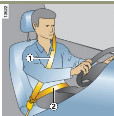 RENAULT LAGUNA 2 - Réglage de la position de conduite - 1