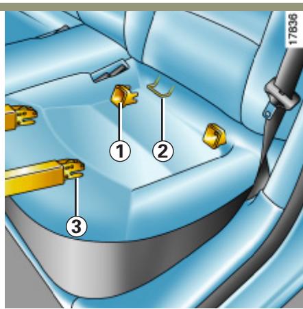 RENAULT LAGUNA 2 - Isofix dos à la route - 1