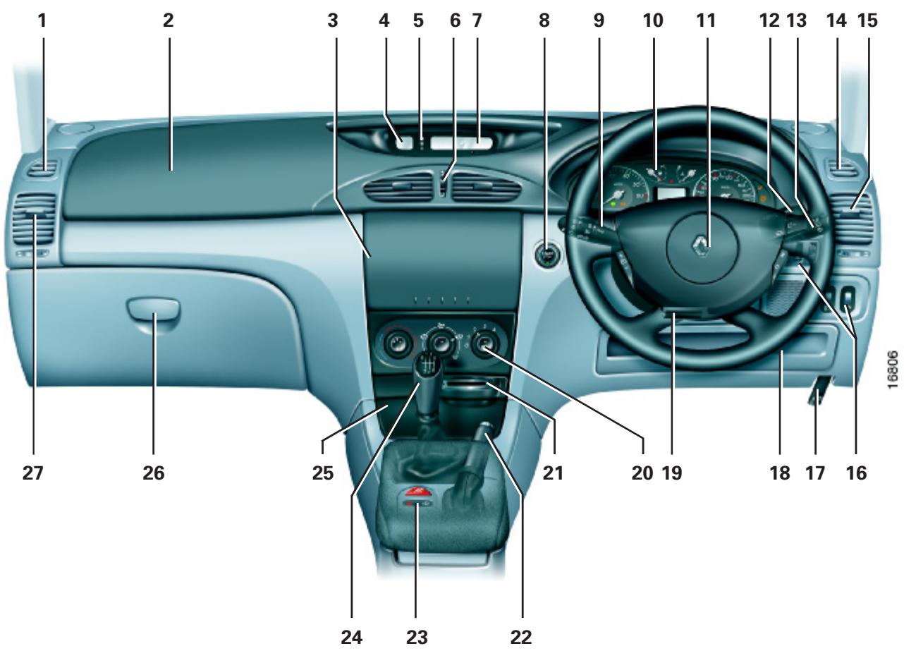 RENAULT LAGUNA 2 - POSTE de conduite direction à GAUCHE (suite) - 1