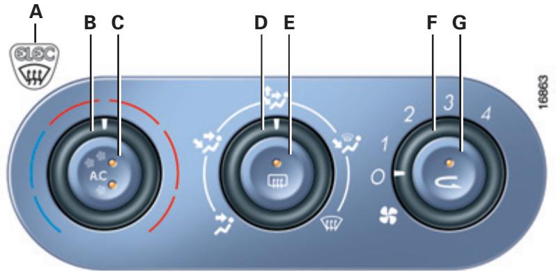 RENAULT LAGUNA 2 - Orientation - 1