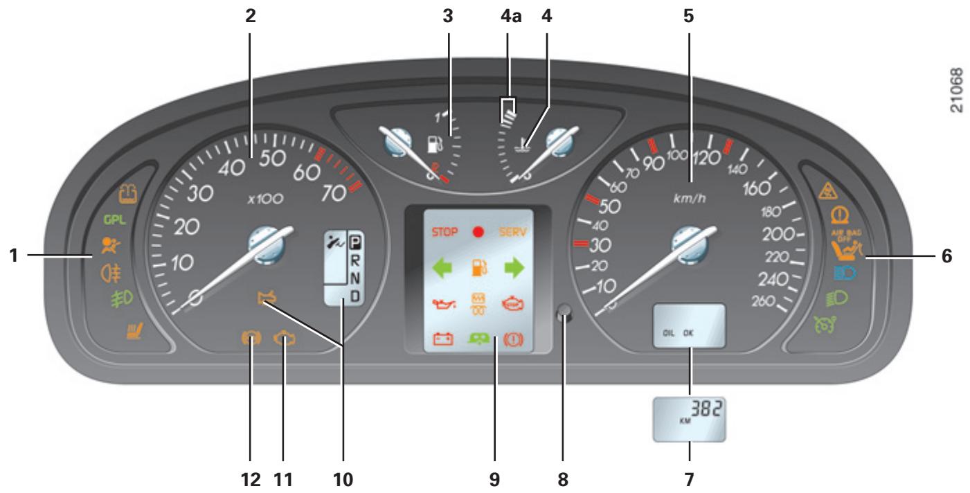 RENAULT LAGUNA 2 - Tableau de BORD (suite) - 1