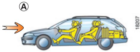 RENAULT LAGUNA 2 - Transport d'objects dans le COFFRE - 1