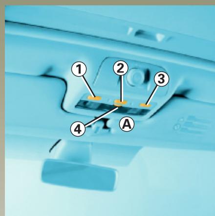 RENAULT LAGUNA 2 - Anomalie de fonctionnement de fermeture du toit ouvrant - 1