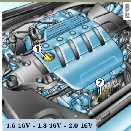 RENAULT LAGUNA 2 - Lecture du niveau à la jauge - 1