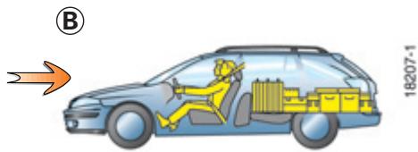 RENAULT LAGUNA 2 - Transport d'objects dans le COFFRE - 2
