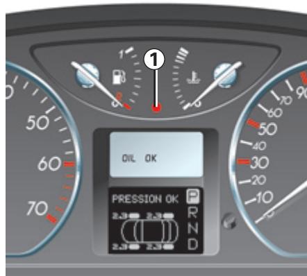 RENAULT LAGUNA 2 - Principe de fonctionnement - 1