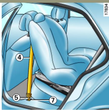 RENAULT LAGUNA 2 - Fixation du siège - 1