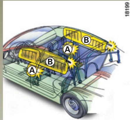 RENAULT LAGUNA 2 - Avertissement concernant la durée de vie des airbags et des prétensionneurs - 1