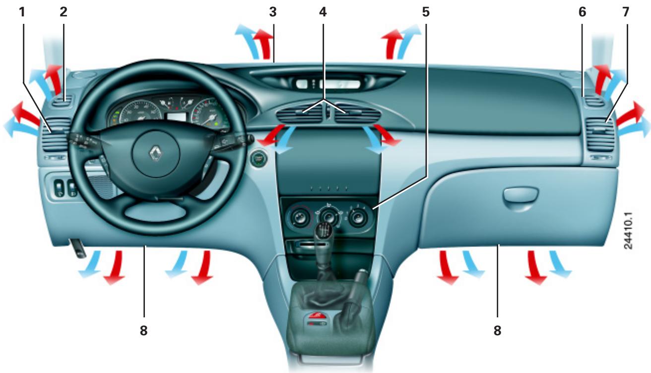 RENAULT LAGUNA 2 - Aérateurs (sorties d'air) - 1