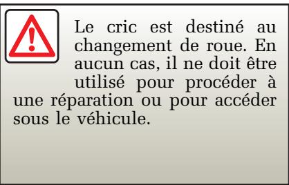 RENAULT LAGUNA 2 - Cric 2 - 1
